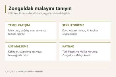 Malay nedir? Zonguldak mutfağında mısır ununun yeri