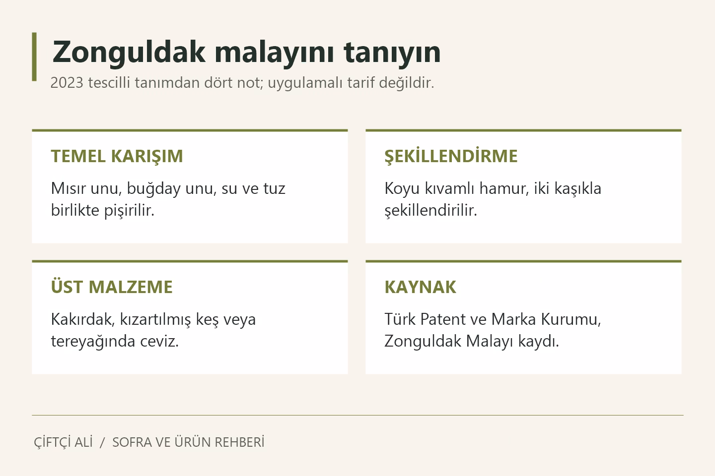 Malay nedir? Zonguldak mutfağında mısır ununun yeri